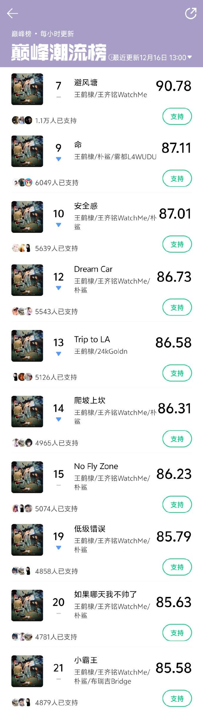 王鹤棣免费专辑  SEEWE新专辑少年梦正式上线 王鹤棣好似内娱的音乐舞者，在旋