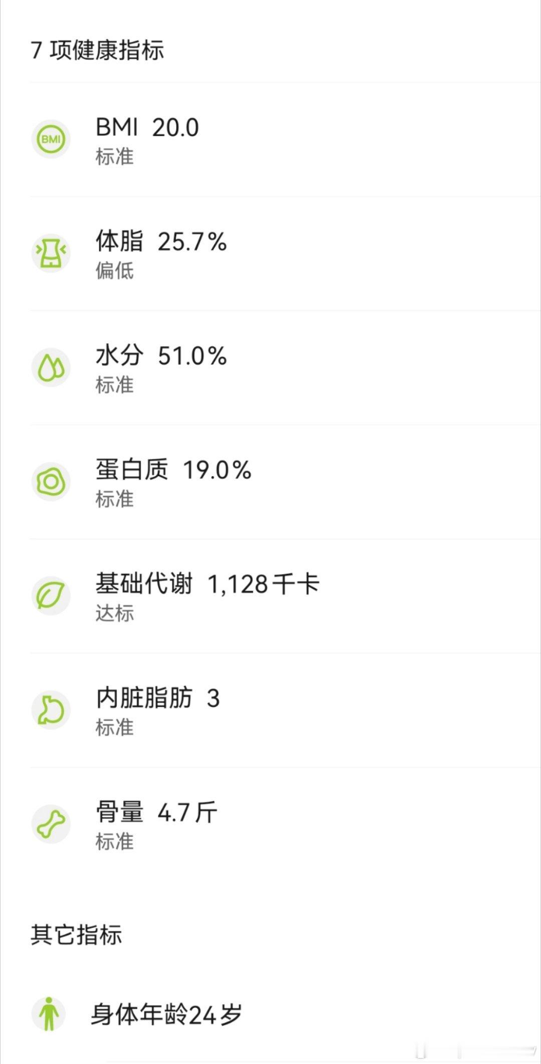 在已经不想提年龄的时候，开始折腾身体年龄[哈哈][哈哈] ​​​