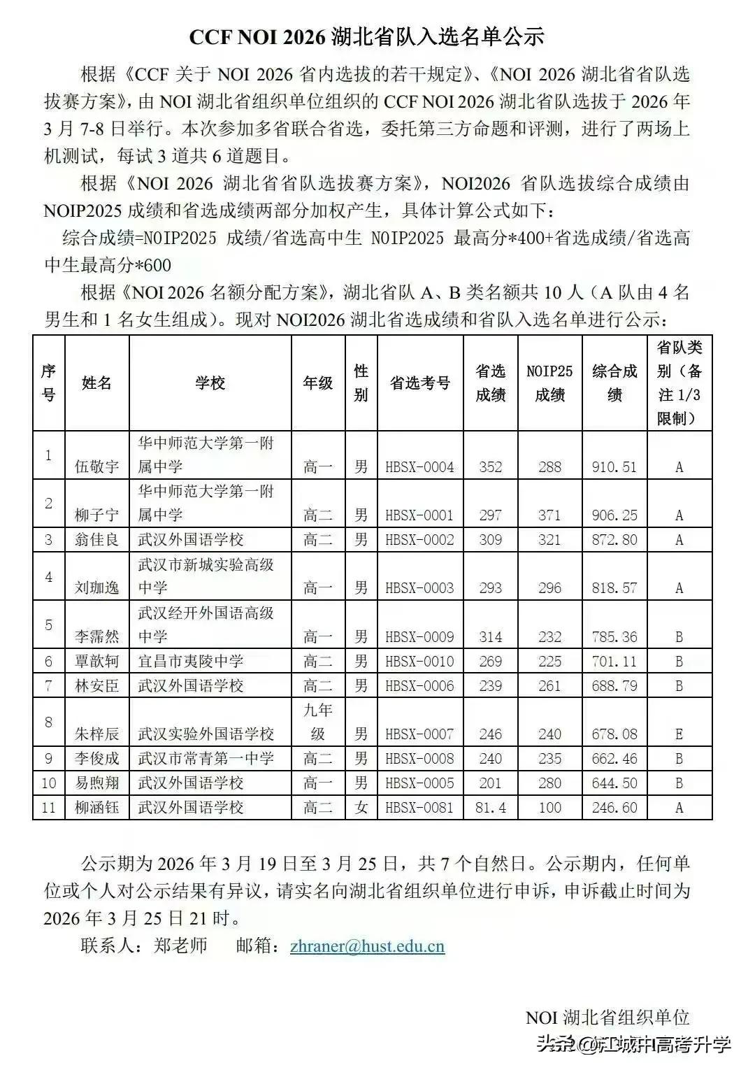 全国高中信息竞赛NOI湖北省队名单出炉
湖北省共有11人入选，
除了一名宜昌夷陵