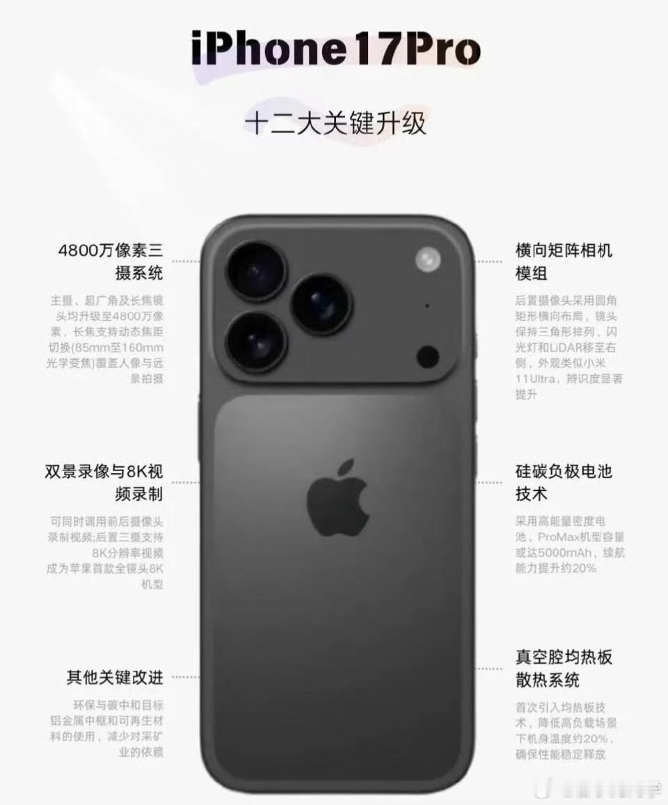 iPhone 17 Pro十二大关键，看完你们觉得值得换新iPhone吗？ ​​
