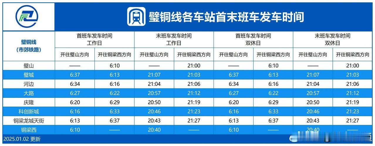 超详细！工作日、双休日各站首末班车时间一目了然！