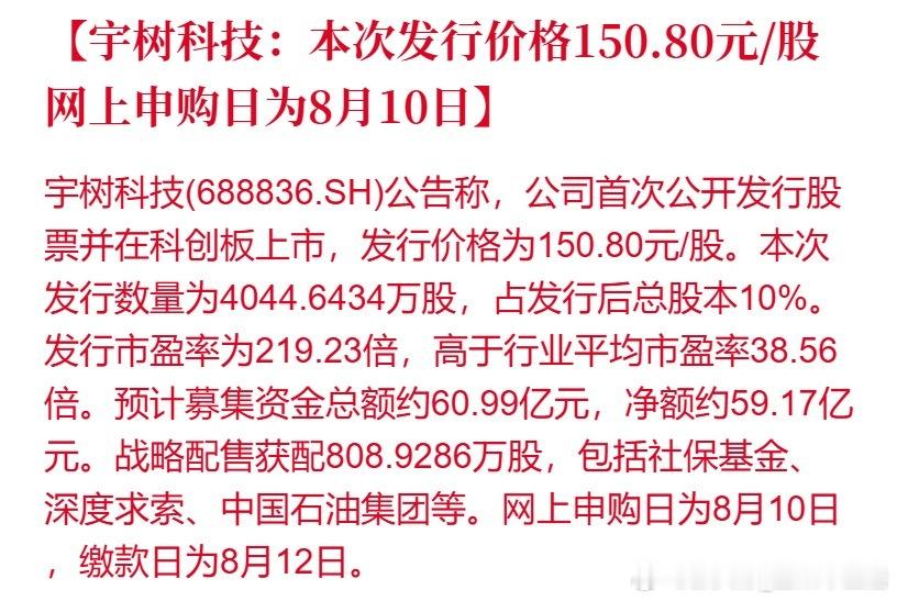 宇树科技发行价150.8元又一个独角兽要上市了，相信又将是一个造富传奇