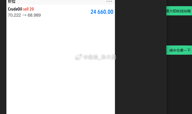 黄金空间大、节奏快，确实很不错，当行情如预期阶段我们无往不利，但今日而言日内偏强