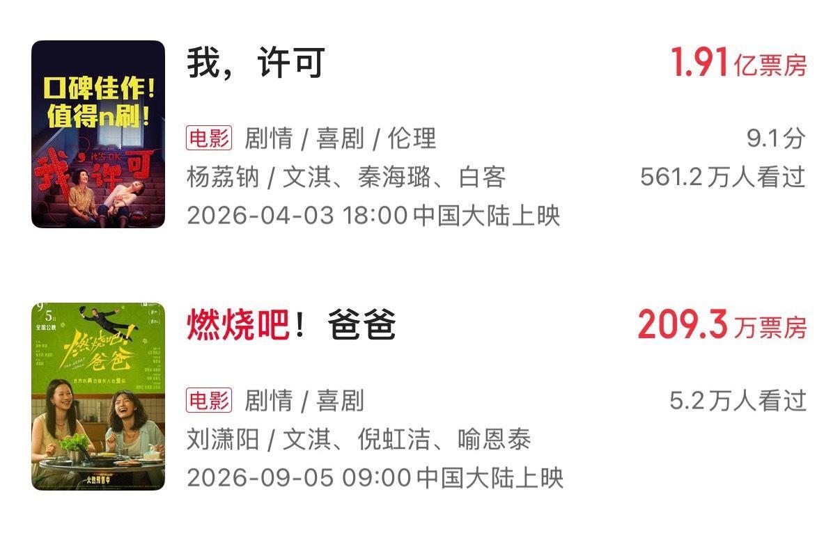 一样风格的海报，不一样的票房境遇 ​​​