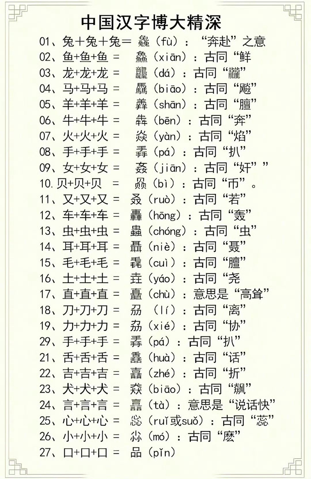 中国汉字博大精深 