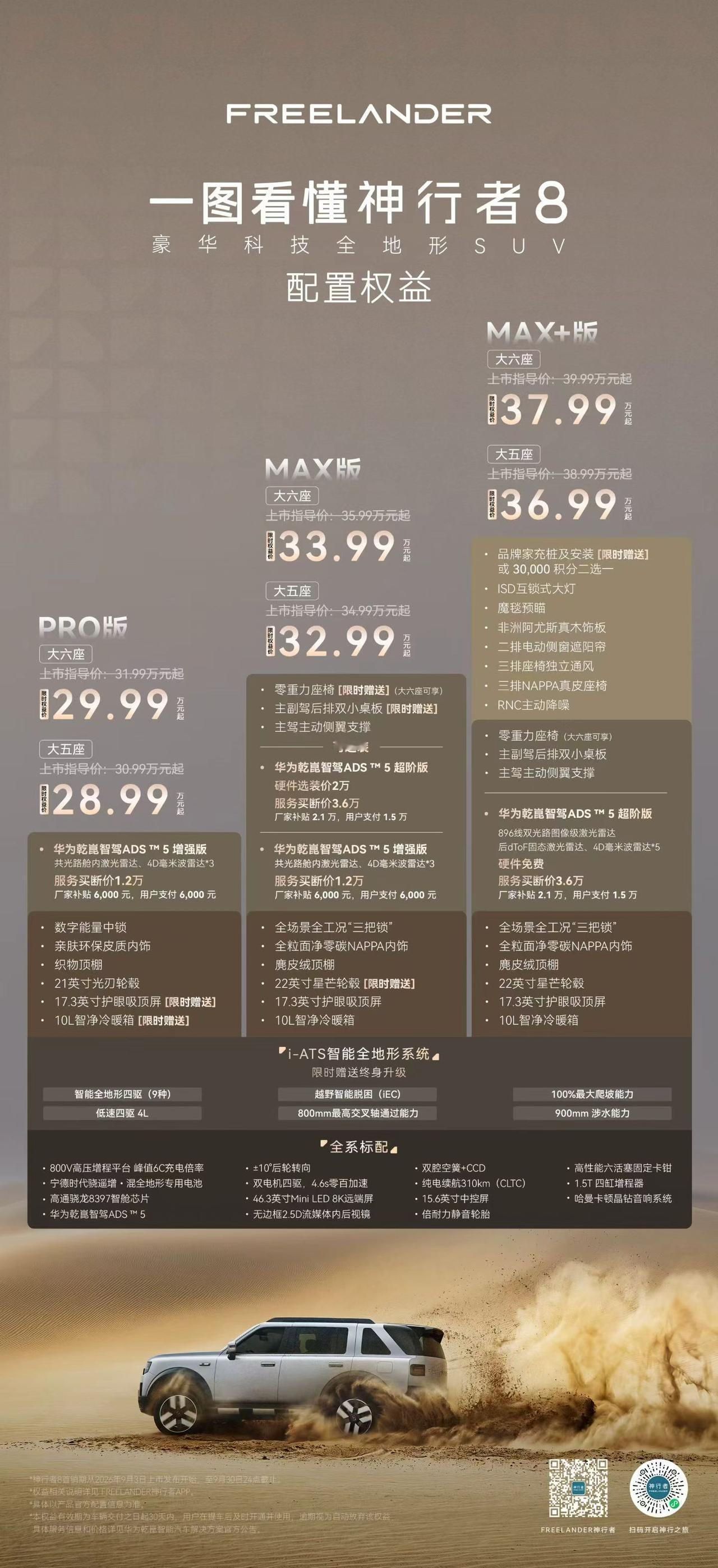 合资现在是想明白了。对新能源不神游，改神行了