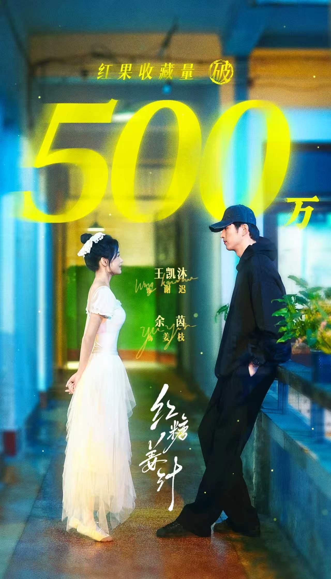 恭喜王凯沐和余茵的《红糖姜汁》红果收藏量破500万！🎉 ​​​