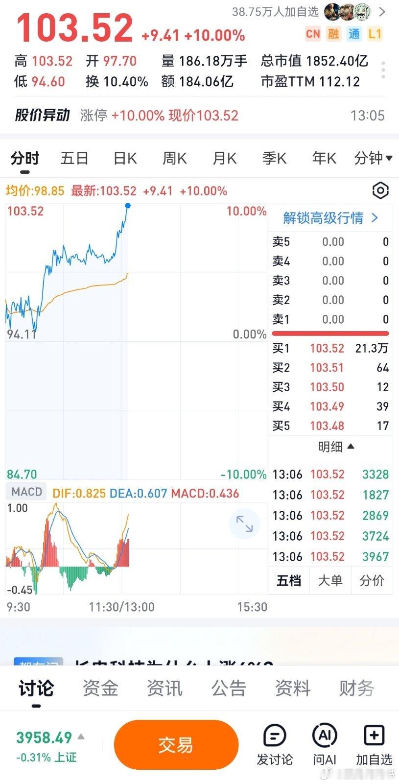 手里第1仓位涨停,高端封装四拖一两个涨停。手里面持有的主线今天是疯狂涨涨涨。 