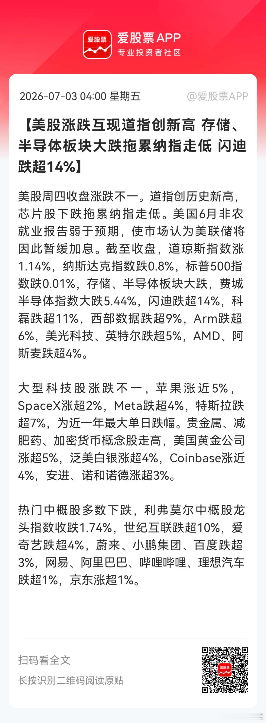 分享图片 