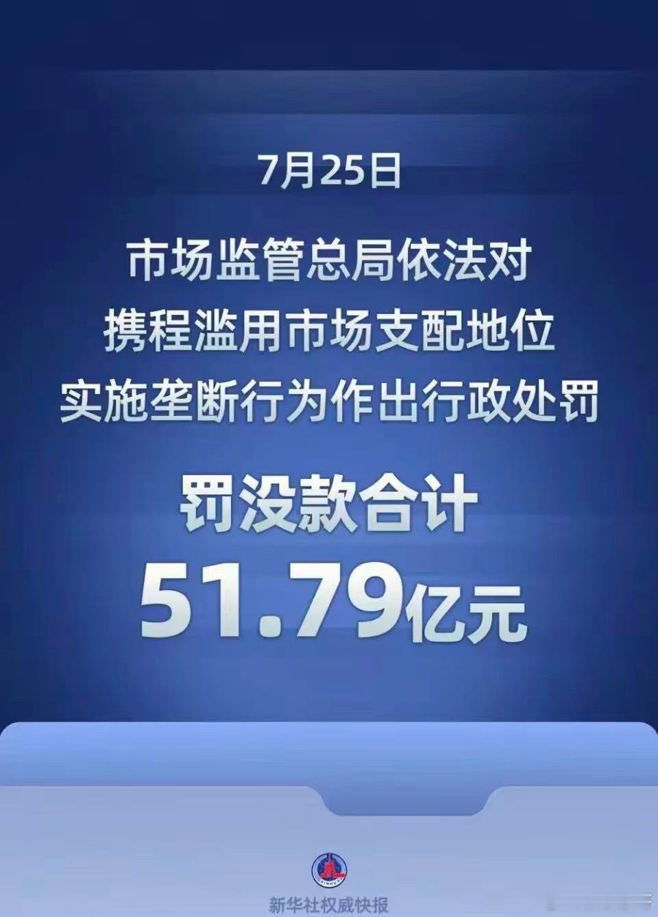 携程被罚51.79亿对企业天价罚单再添一笔这一次 携程被罚51.79亿此前 滴滴