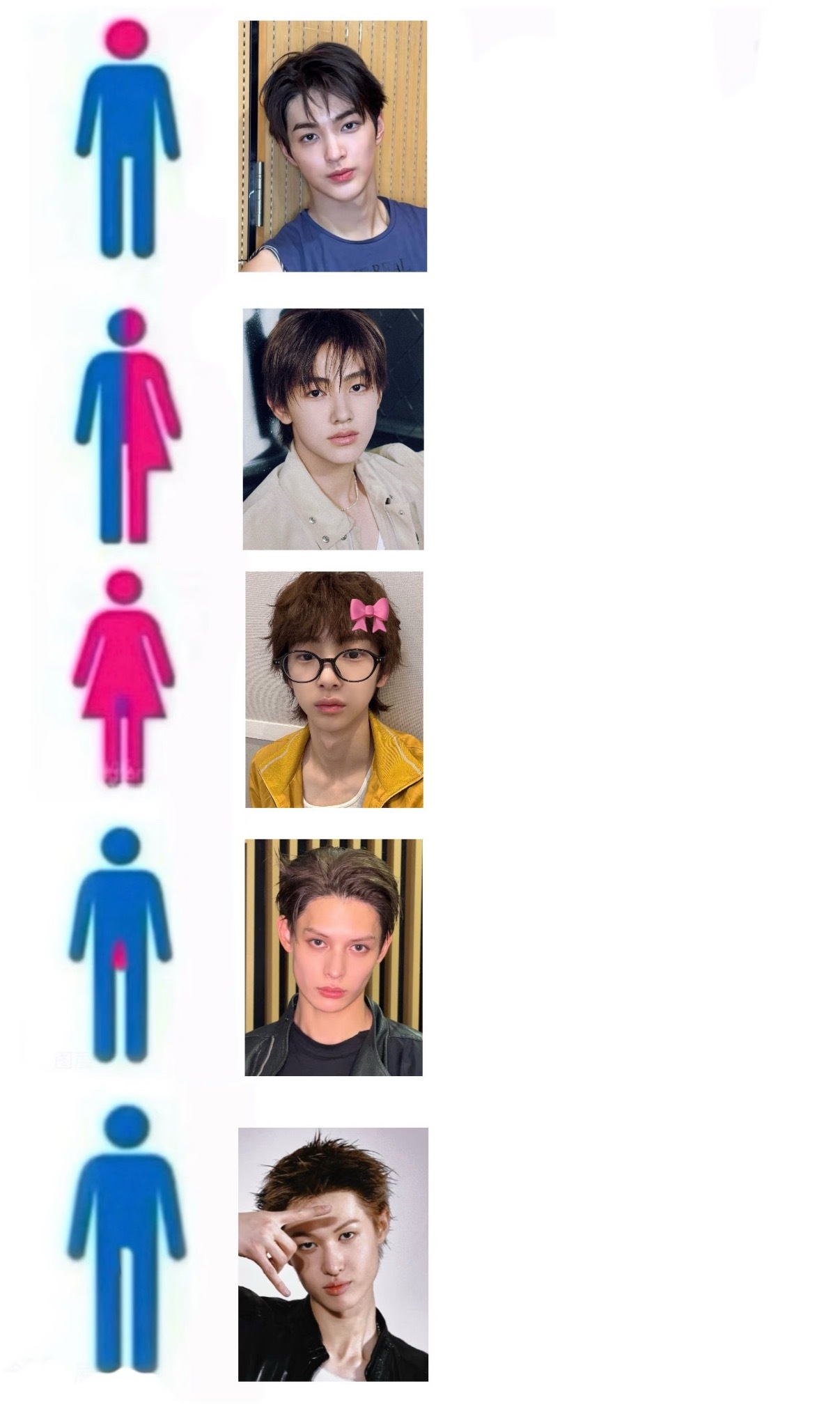 网友整理出CORTIS成员的性别 ​​​