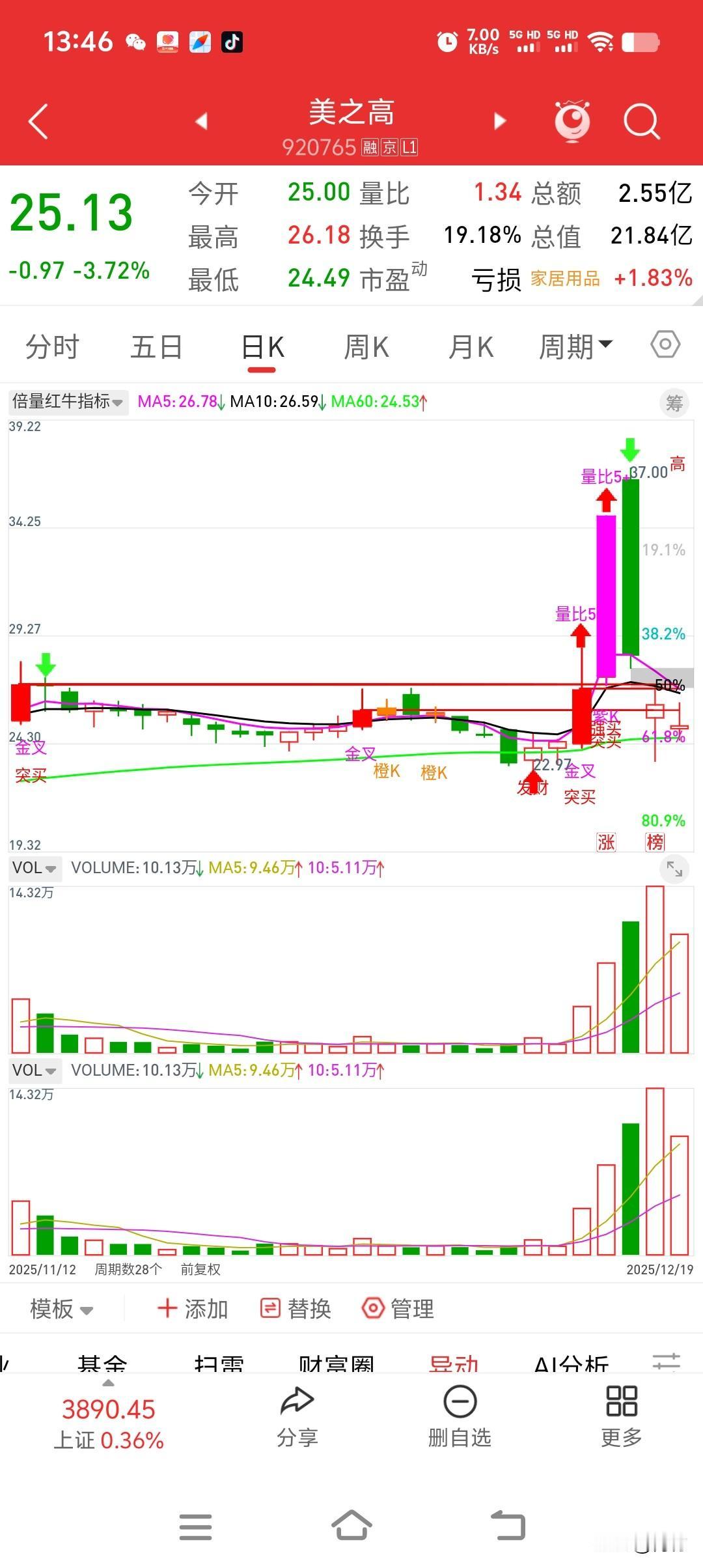 美之高贴图欣赏
 
美筑收纳轻定制，
之向全球拓新程。
高擎品质赢市场，
股添势