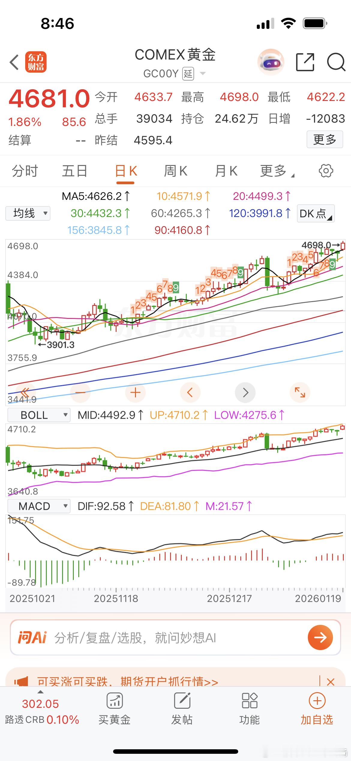 黄金白银期货开盘继续创新高   没有尽头啊 