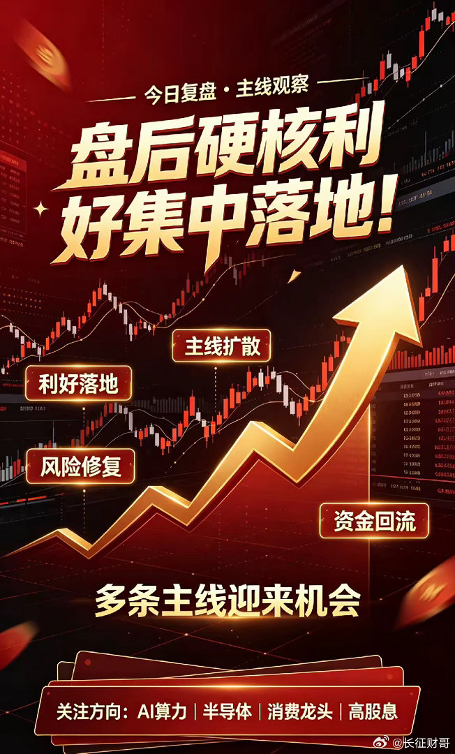 盘后硬核利好集中落地！多条主线迎来机会风险提示：本文仅为资讯解读，不构成任何投资
