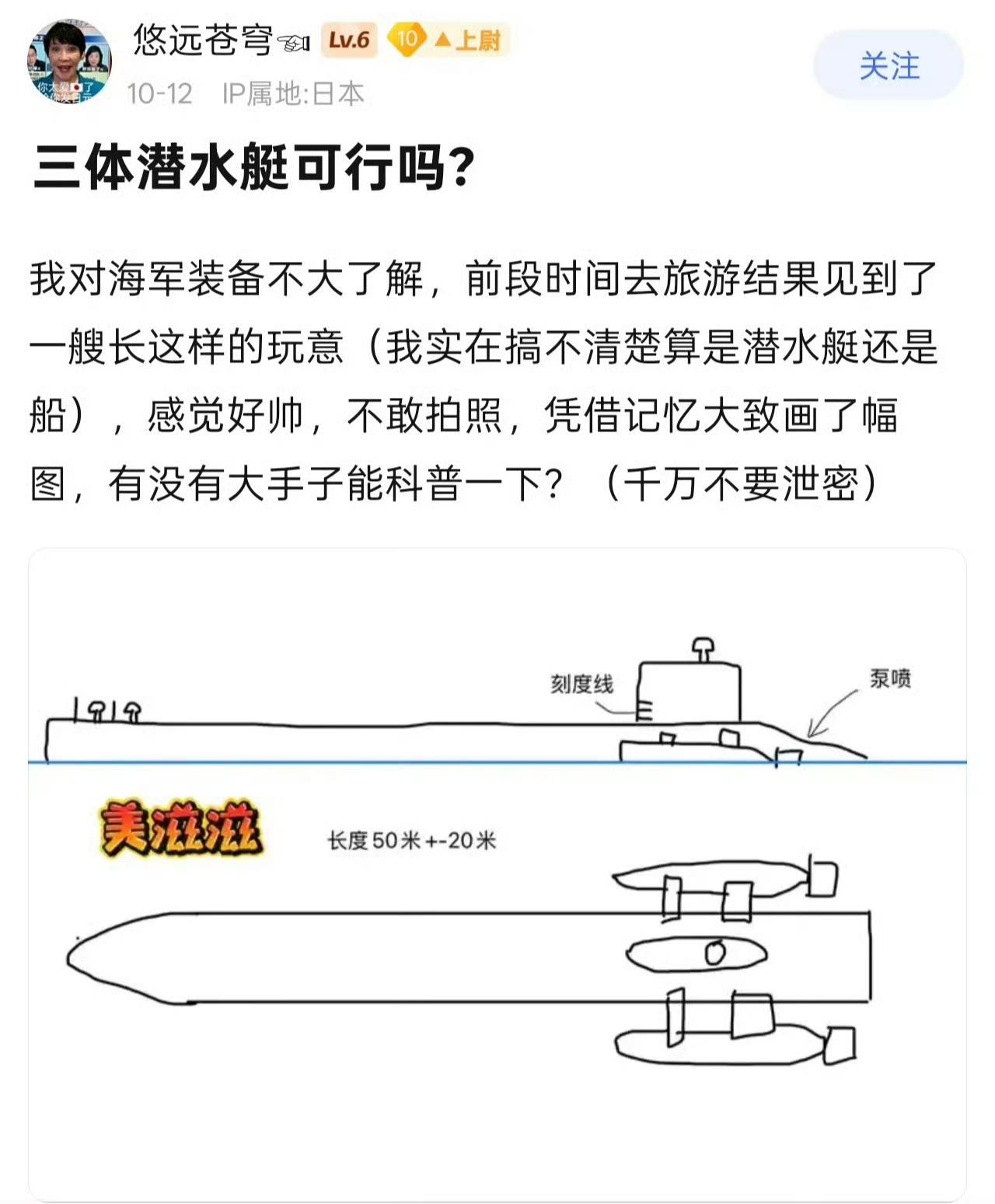 这位网友画的图真准确，和实际图基本一样 [666]

只是帆罩上的水位刻度线位置