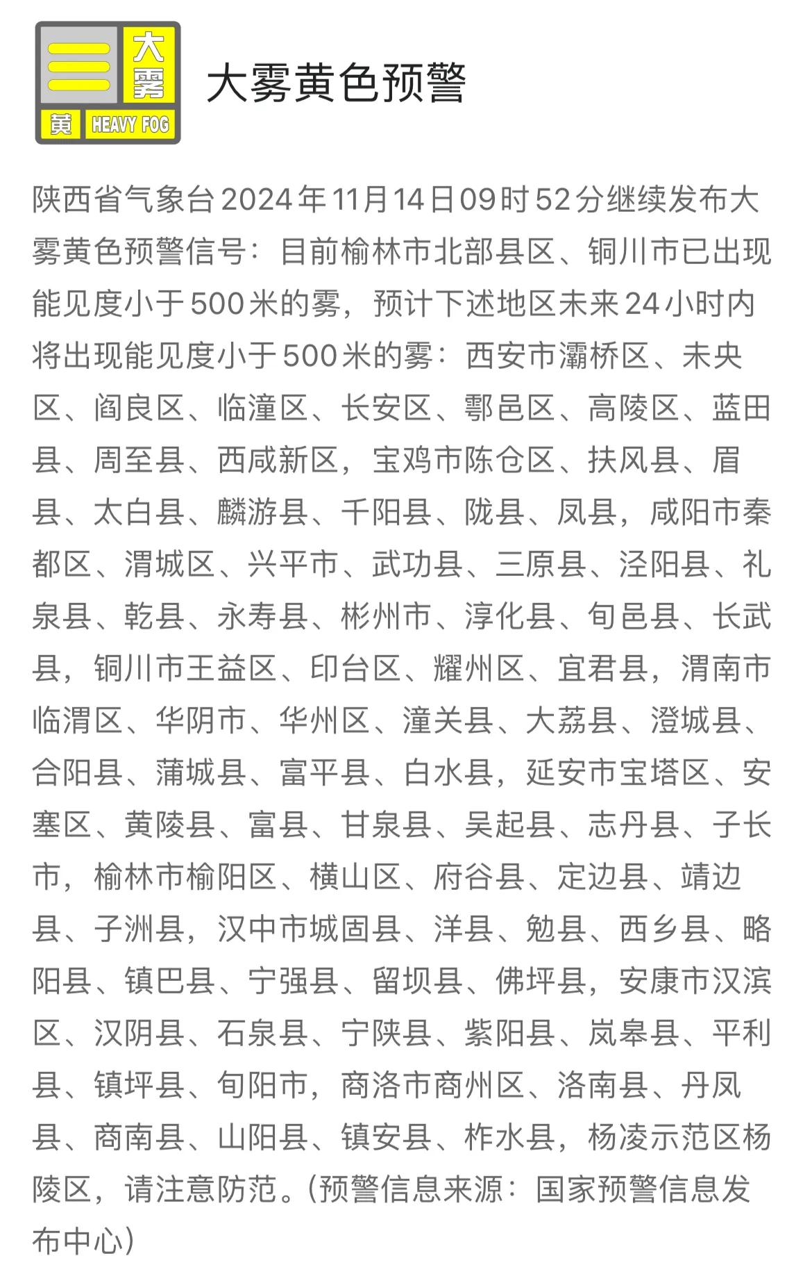 陕西省气象台继续发布大雾黄色预警信号。