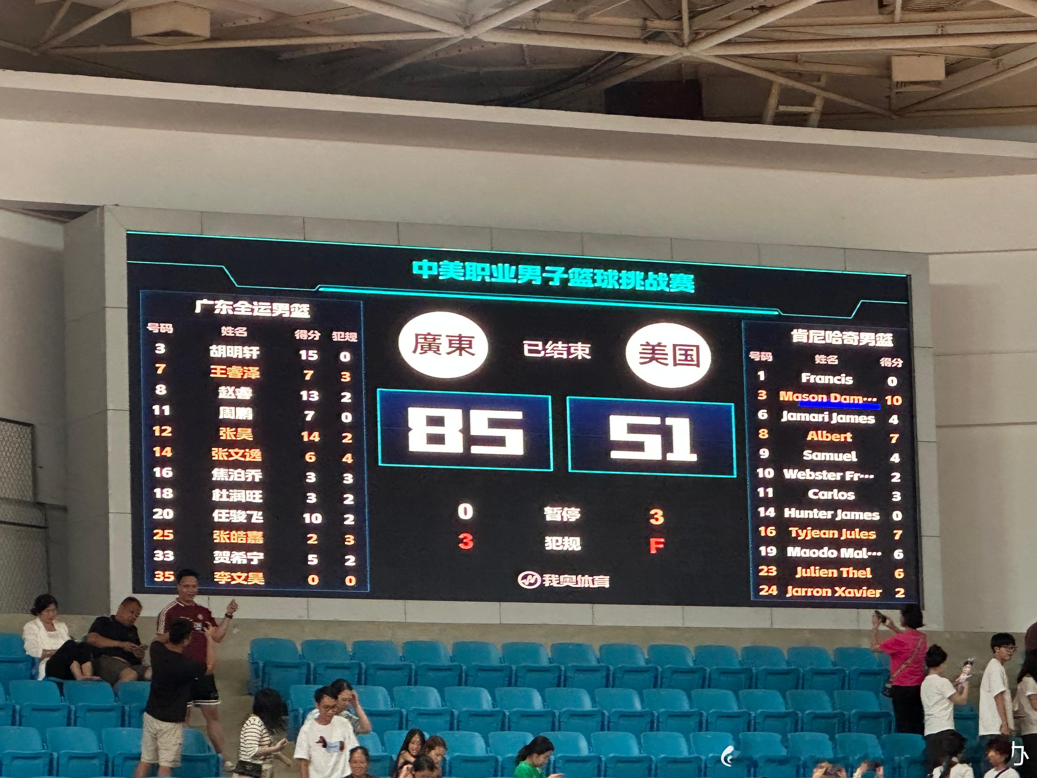 张昊和国家队选手赵睿胡明轩一起得分上双，让我们大声喊出那七个字：“扶正张昊可夺冠