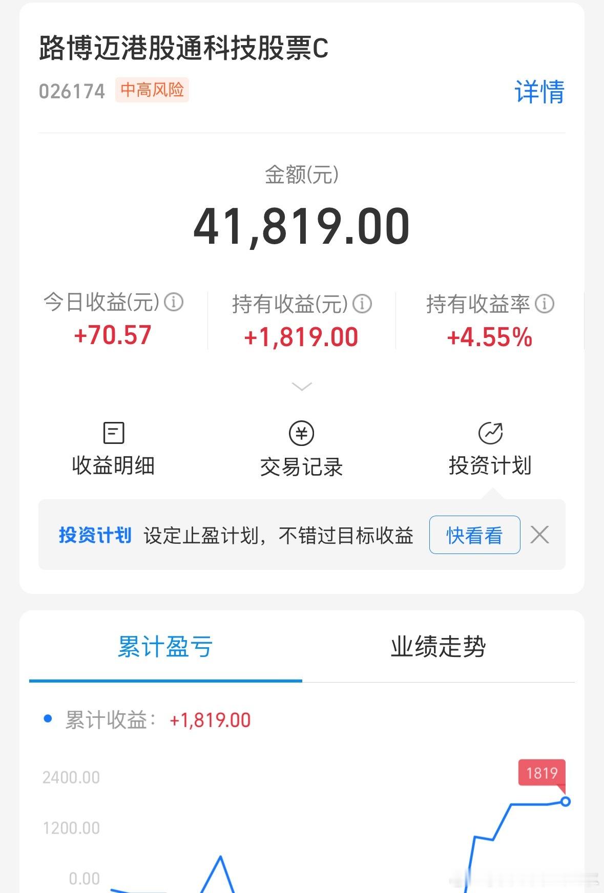 目前来看，还不错，比恒科强 