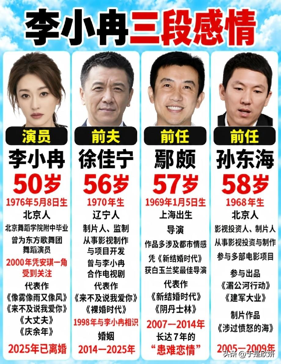 50岁李小冉三段感情曝光！历任都是圈内大佬，11年婚姻画上句号
 
近日，一张梳
