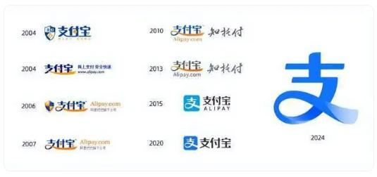 支付宝时隔4年再次更新Logo，去掉外框和文字，引入立体的自然光。这不禁让我想起