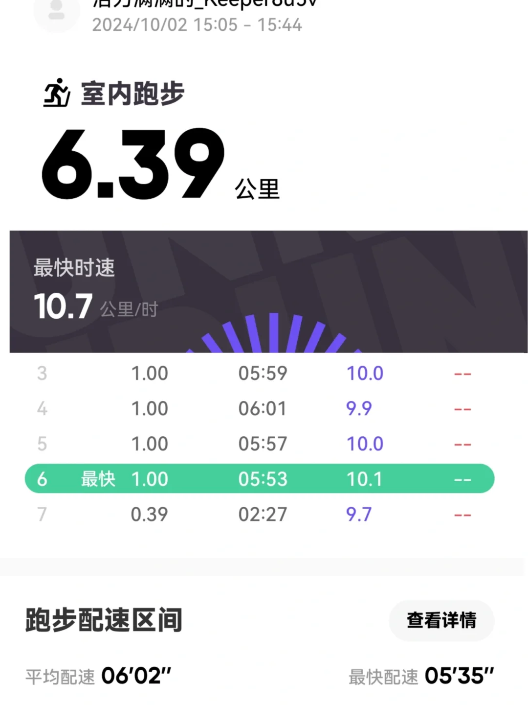 44岁｜运动篇💙！慢跑🏃