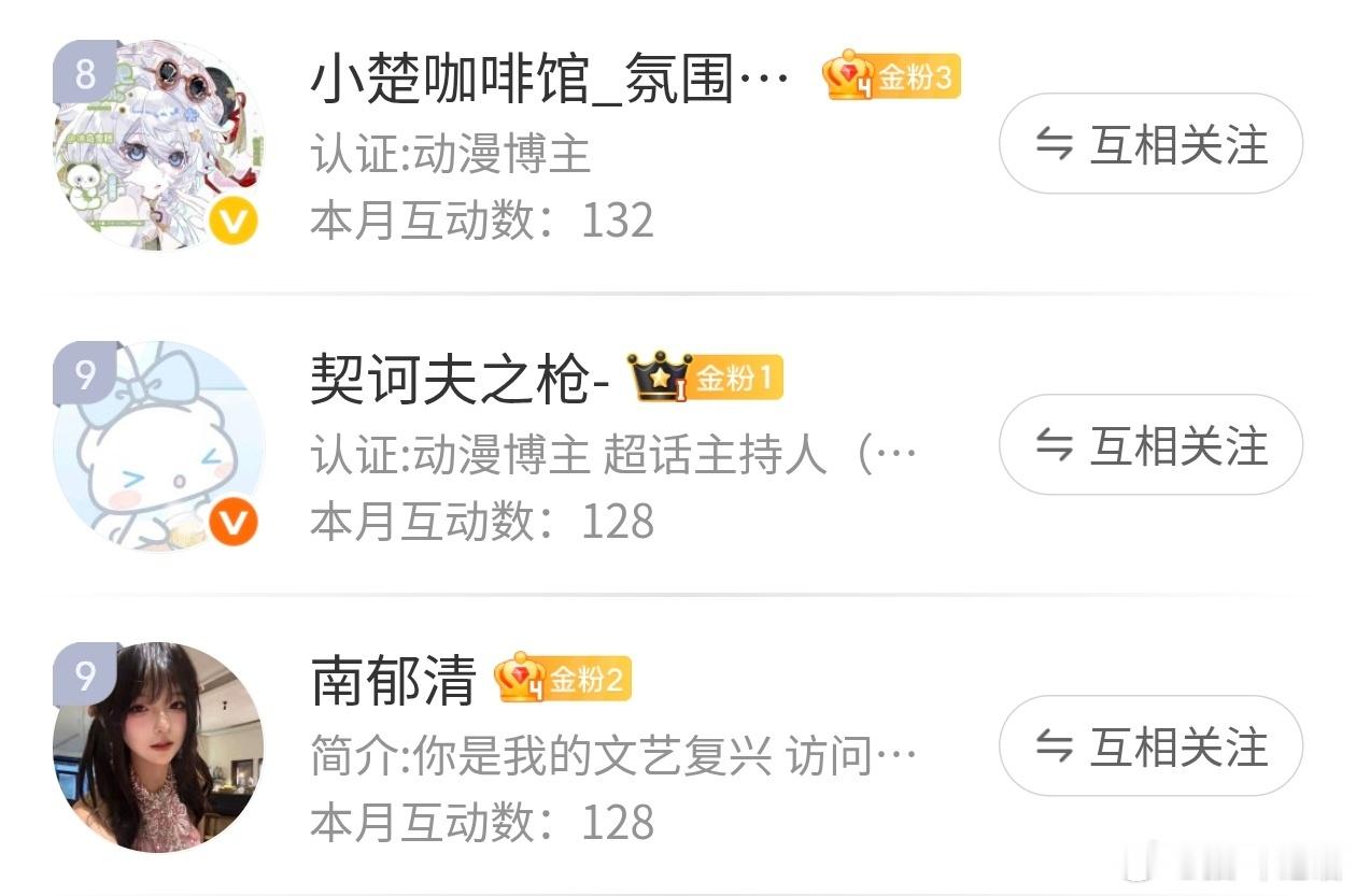 六月截个前十，爱诡秘们，每个月都说自己不再低浮结果每个月都差不多
