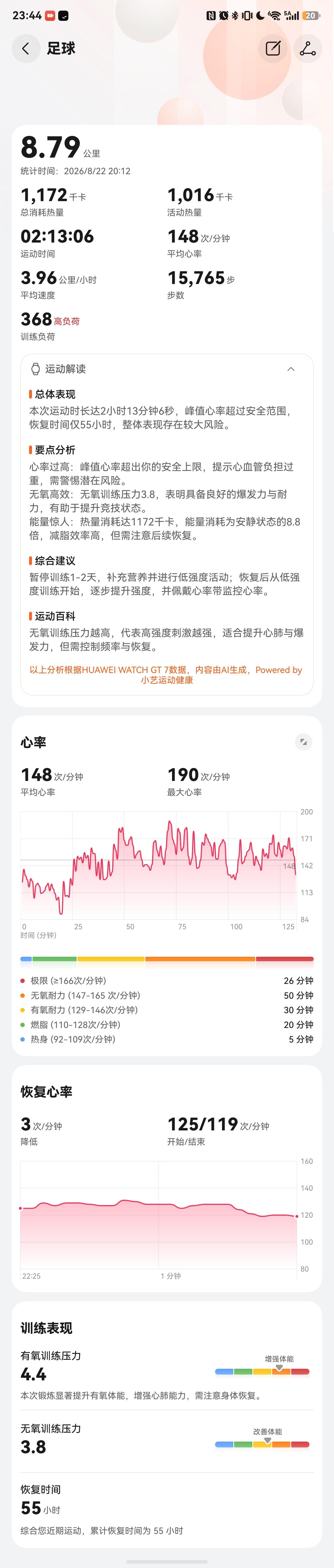 好消息：今天帽子戏法坏消息一：没有录像坏消息二：中场还是不会用身体控球，容易拿球