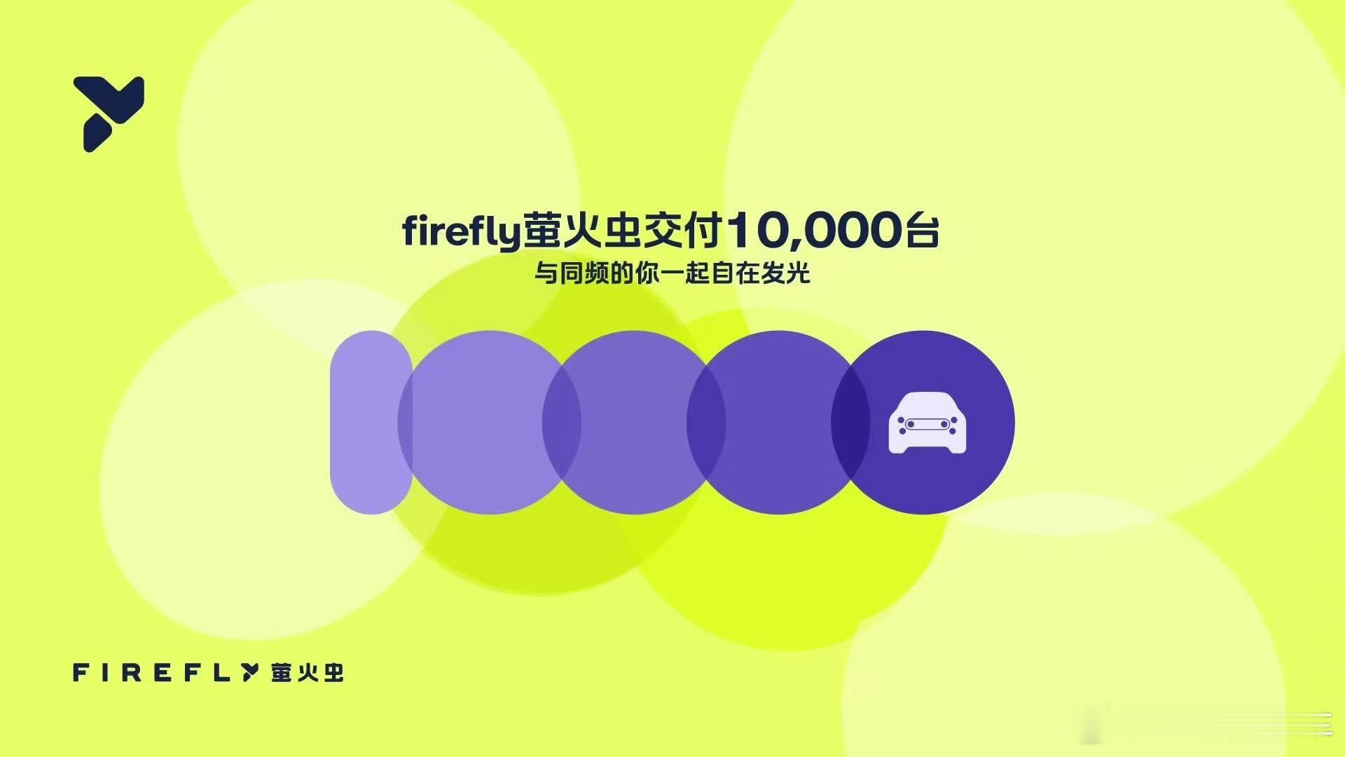 萤火虫是蔚来旗下的品牌，昨天正式交付突破了10000台，这个交付速度，这个交付量
