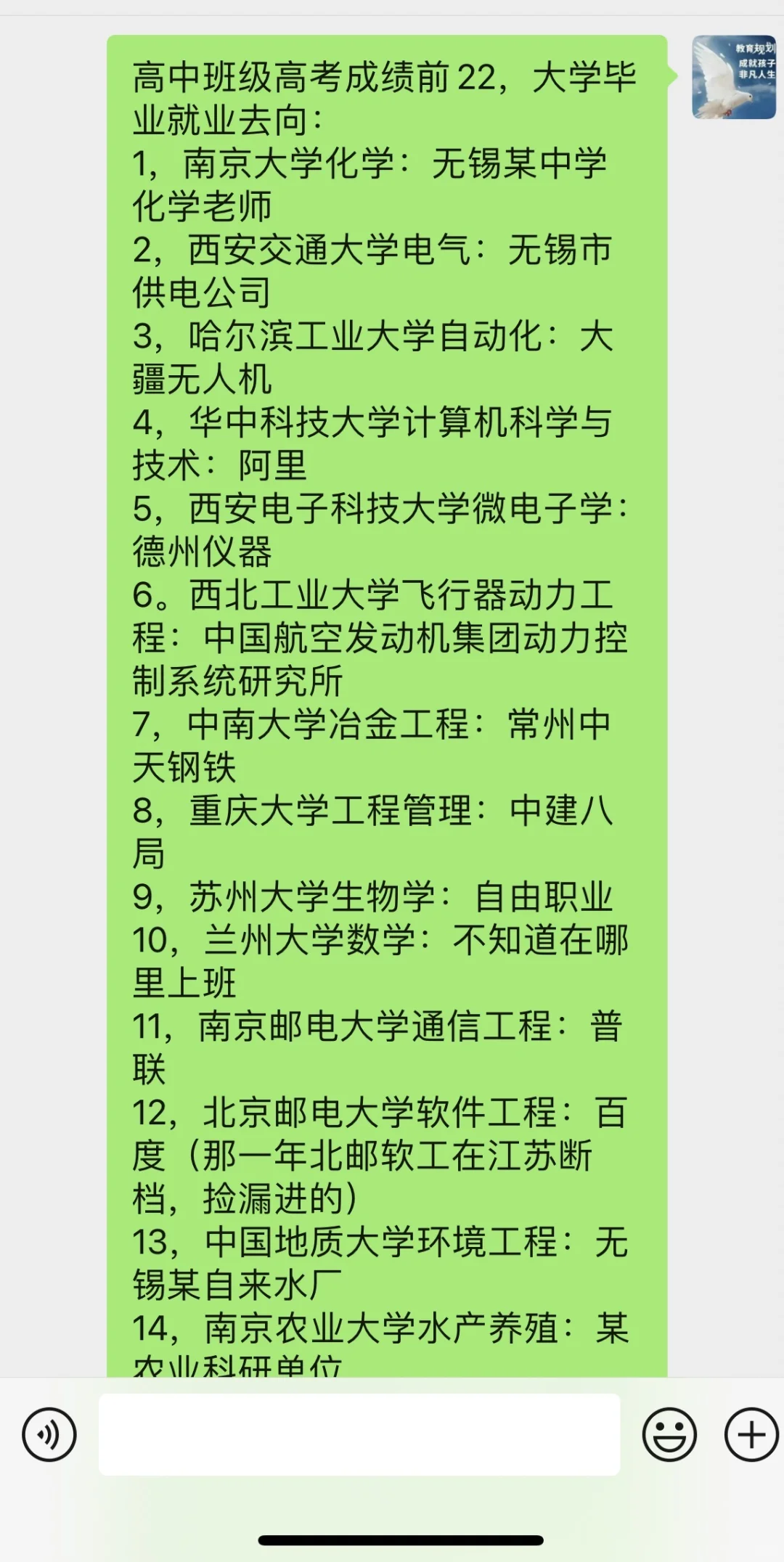 高中毕业近15年，班里同学就业去向