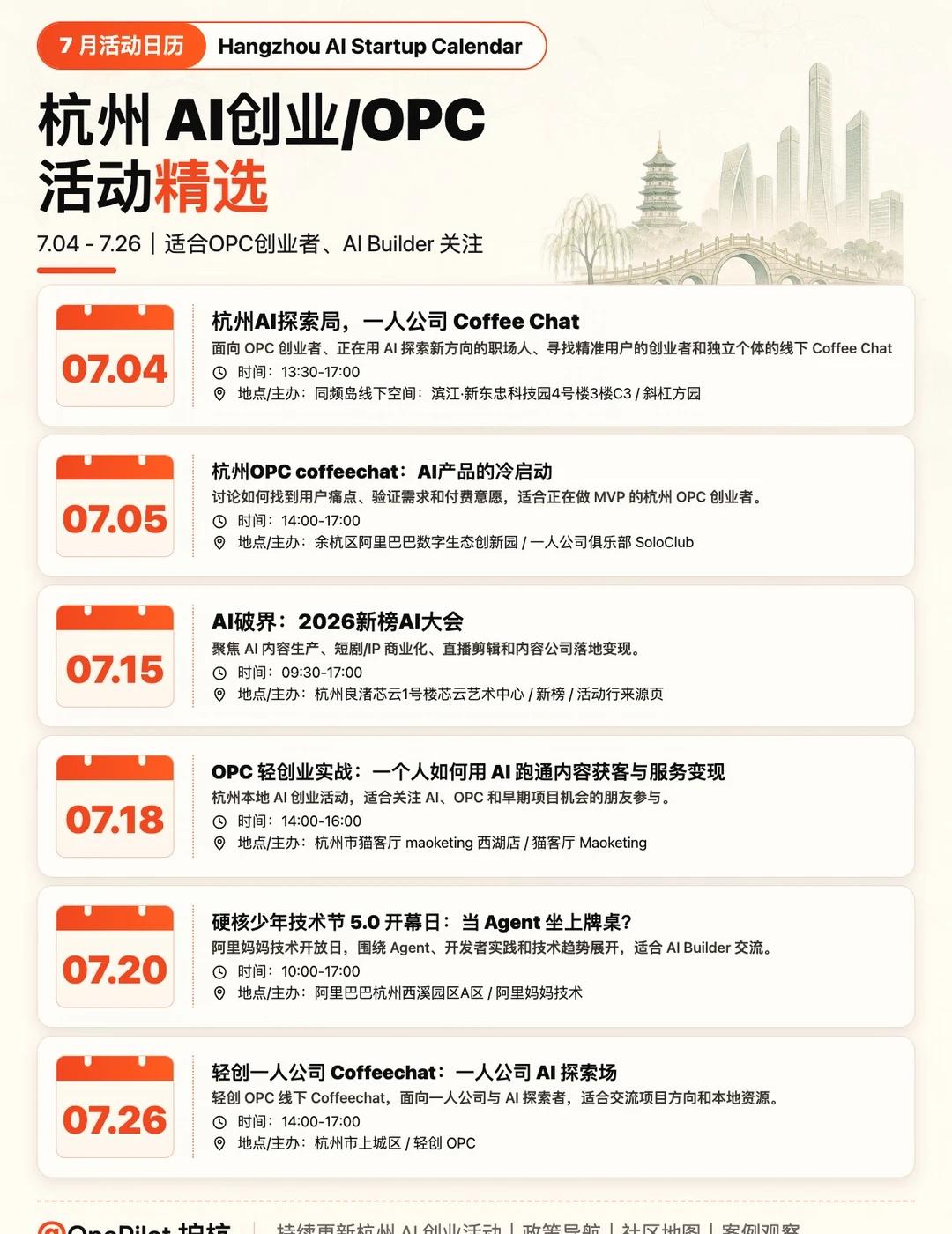 想做OPC？本月杭州还有这些活动可以去看看
我们整理了一批杭州近期和 OPC /