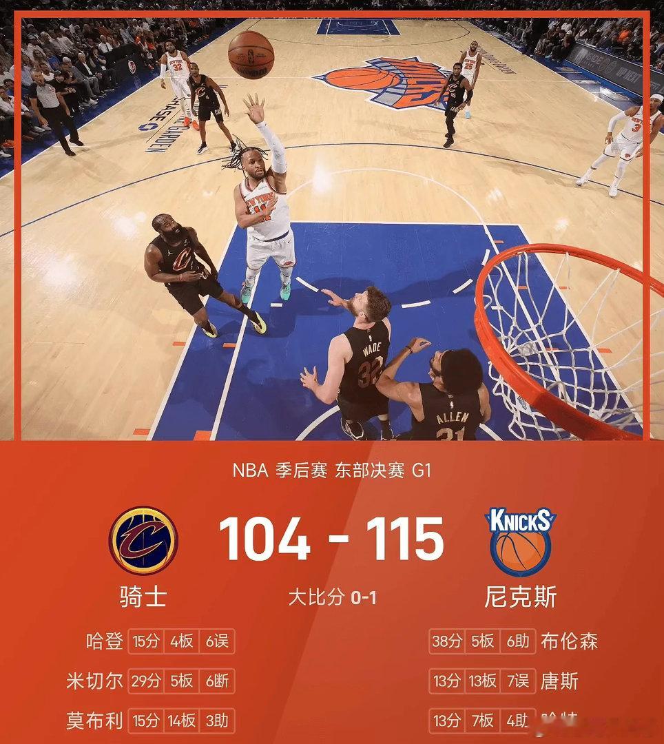 05月20日讯 NBA季后赛分区决赛，纽约尼克斯坐镇主场迎战克利夫兰骑士。上半场