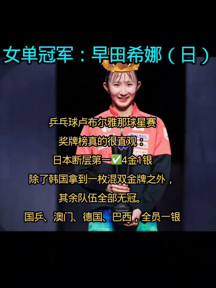 乒乓球卢布尔雅那球星赛奖牌榜真的很直观：日本断层第一V4金1银，除了韩国拿到一枚