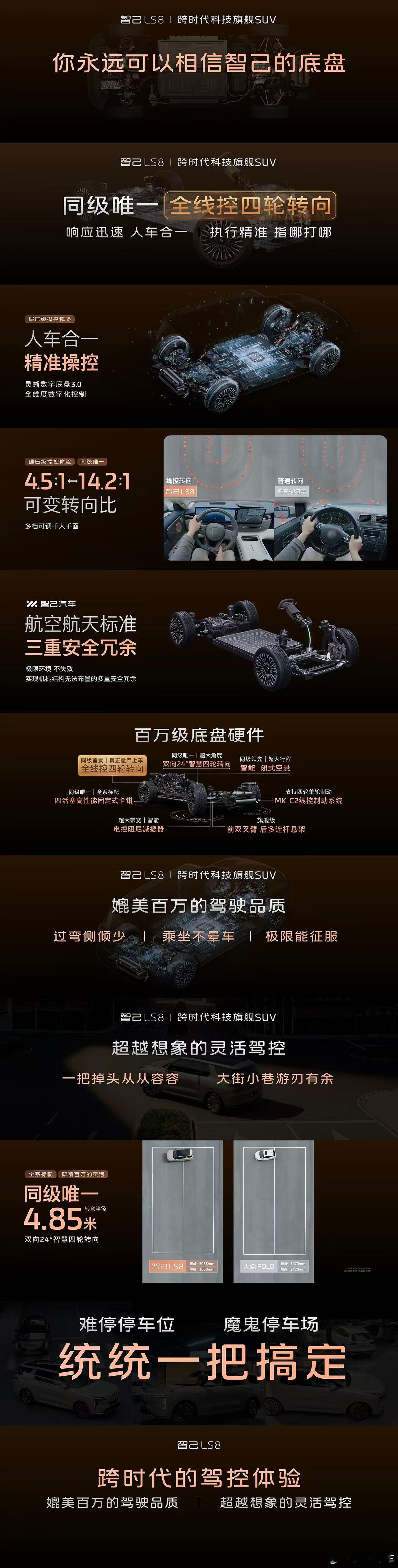 【你永远可以相信智己的底盘】智己LS8，同级唯一全线控四轮转向拥有更迅捷的响应速