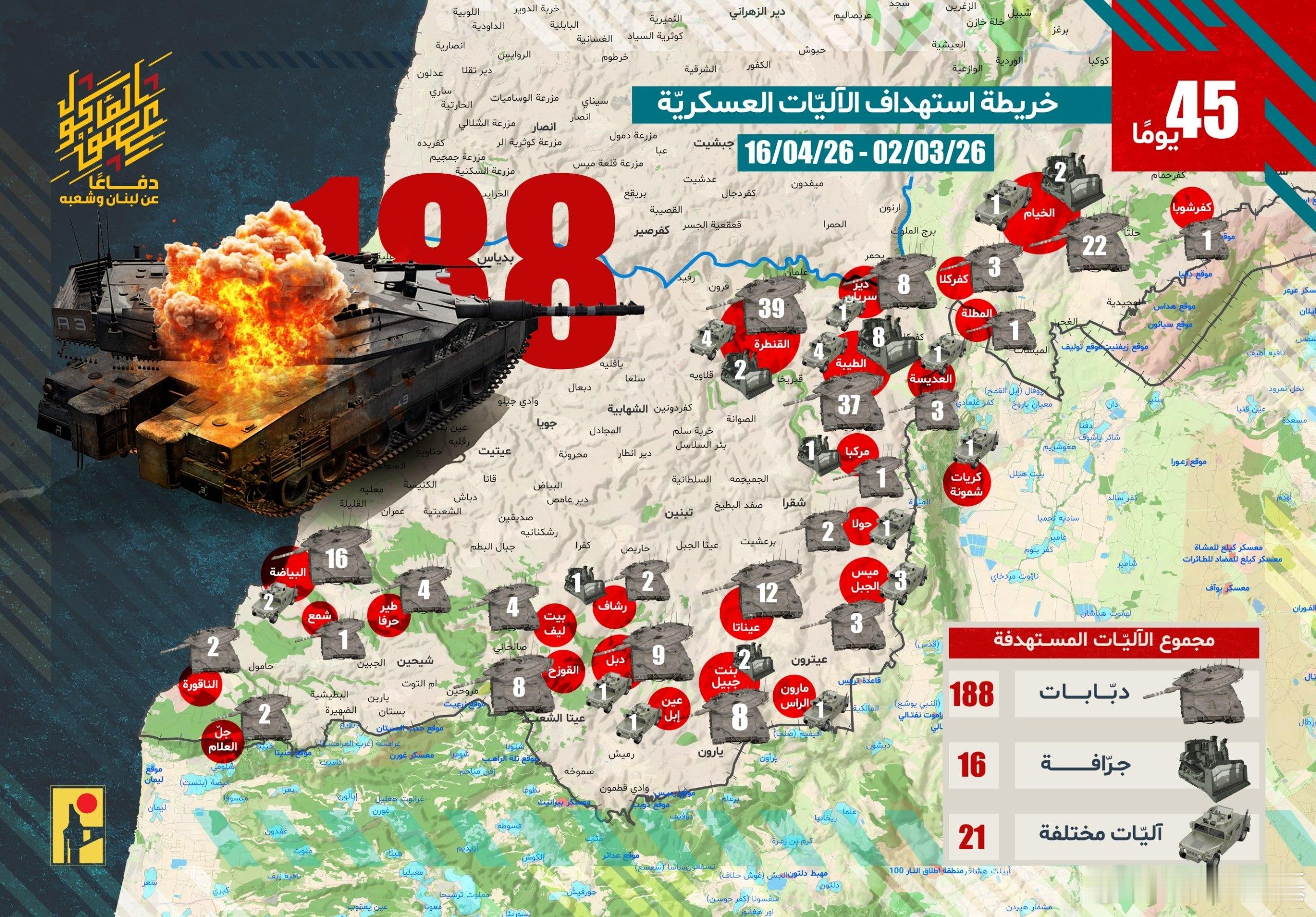 真主党发布其打击以色列车辆的总数，梅卡瓦是188辆来源：Hezbollah伊朗恢