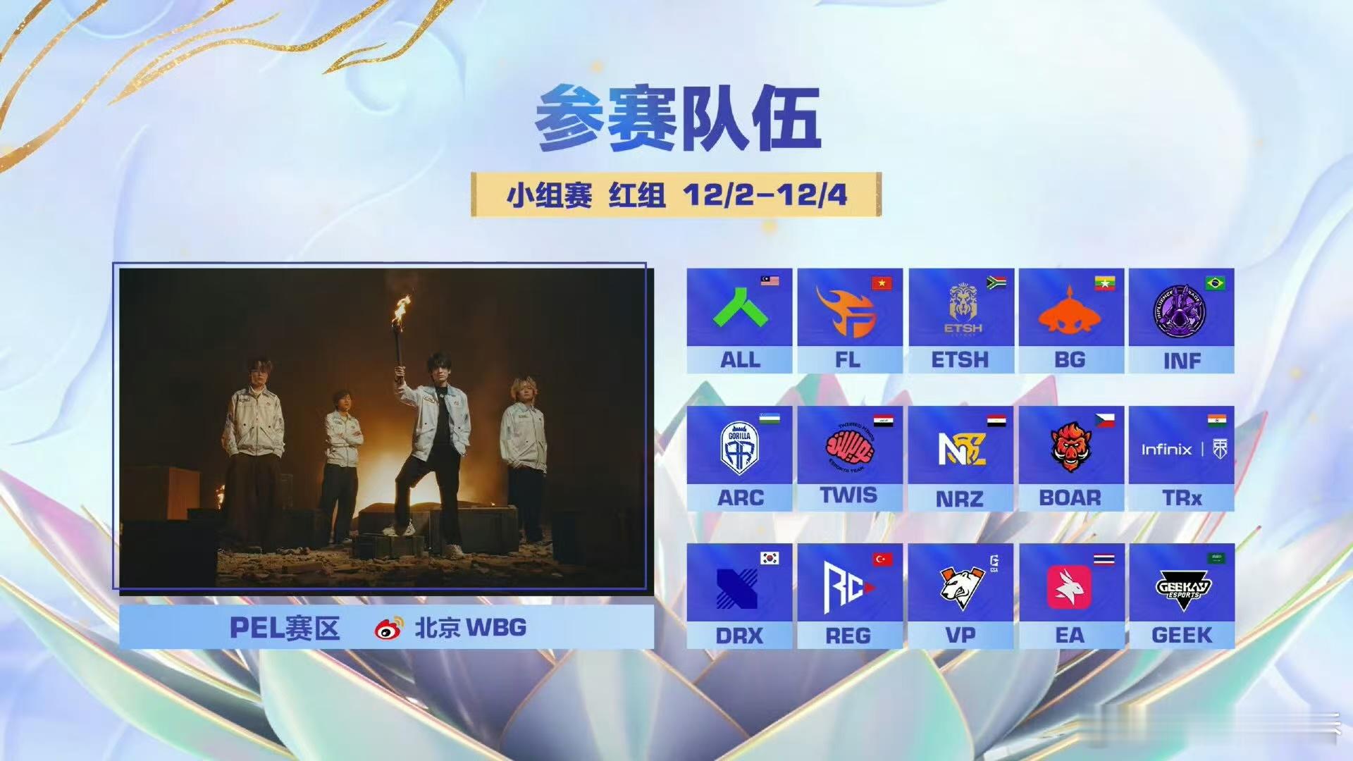 全球总决赛小组赛红组红组战场硝烟渐浓，豪强齐聚角逐晋级名额。每支战队皆携实力而来