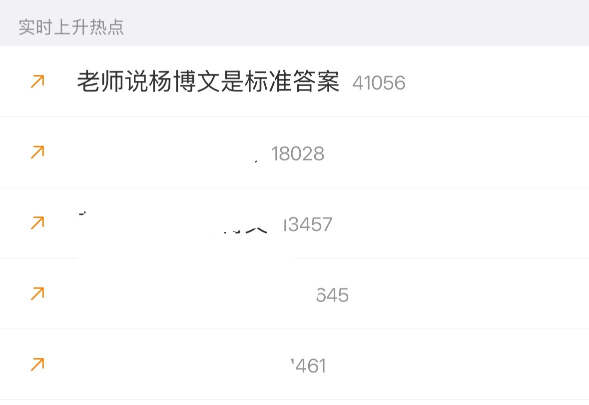 带老师说杨博文是标准答案发原创✖️3冲热搜‼️‼️ 