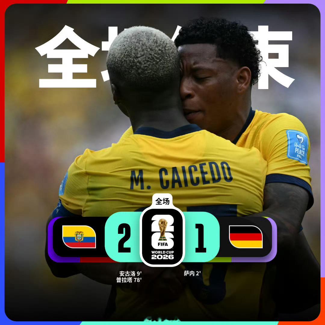 世界杯 【世界杯战报：厄瓜多尔2比1德国 】小组赛E组第3轮，厄瓜多尔vs德国上