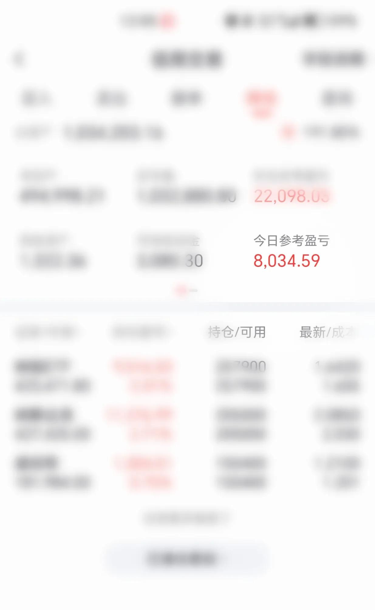 做真真的投资者，享受成长的快乐！