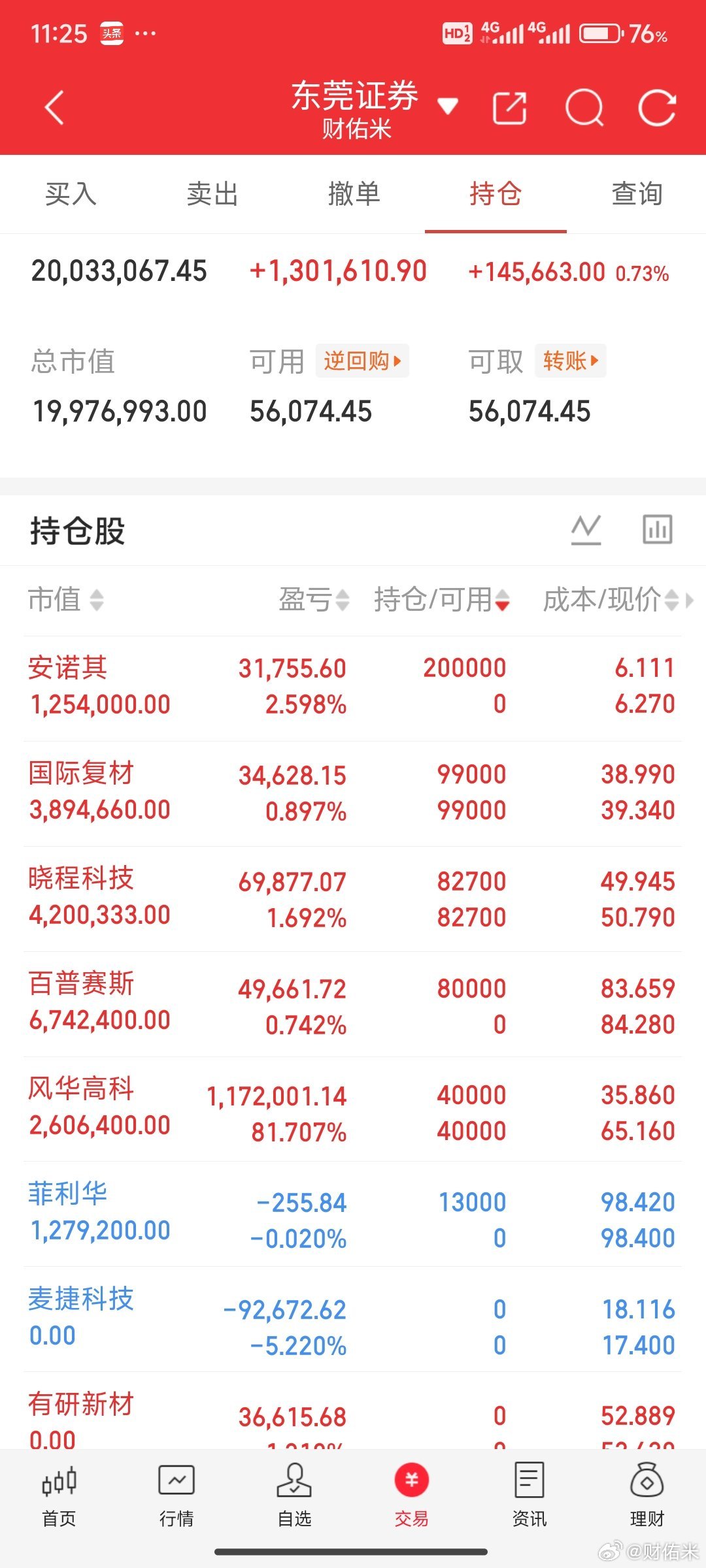 重大更新！Rubin HGX 8卡UBB+LPU确定Q布，菲利华Q4开始环比订单