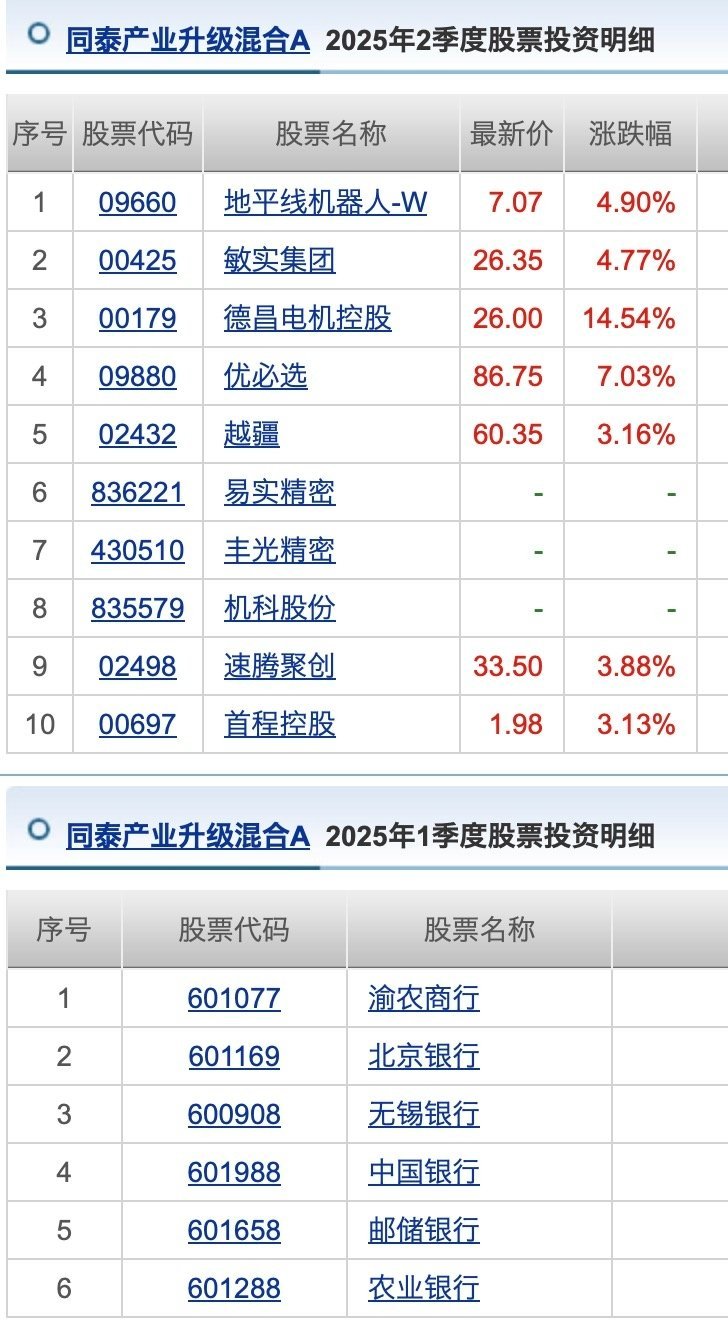 走位灵活，反正都是科技 ​​​