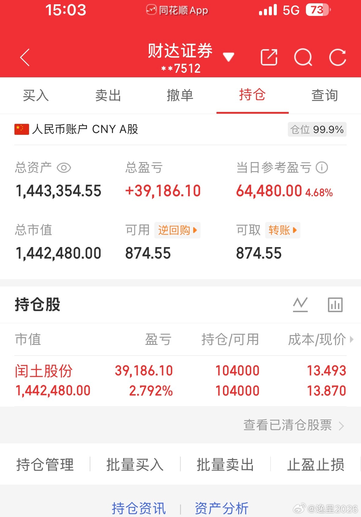 50万全职炒股的第78天总资产1443354当日参考盈亏+64480持仓股：持润