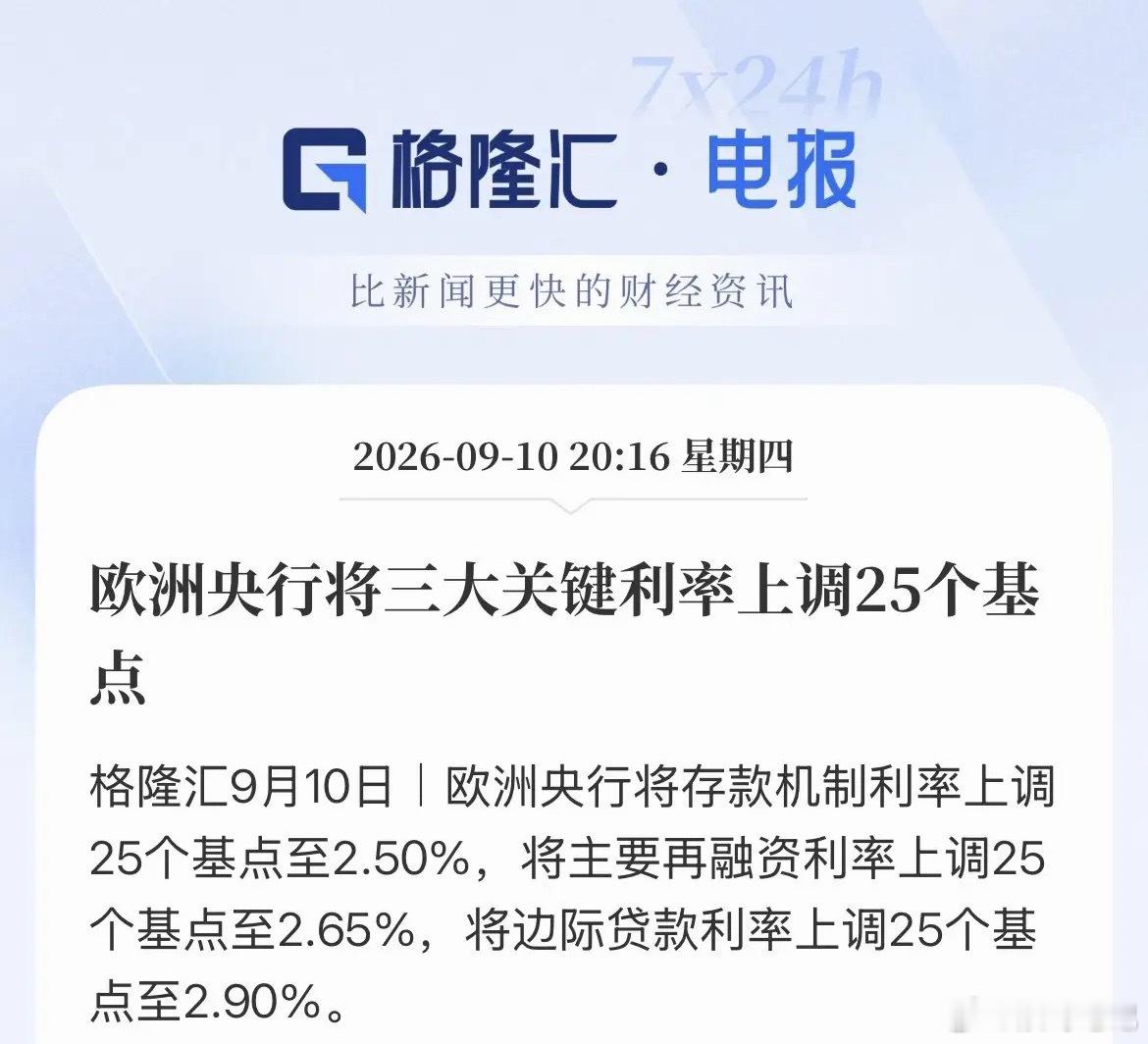 欧洲央行率先动手！加息25个基点，油价带来的通胀压不住了，布伦特原油价格已经冲上