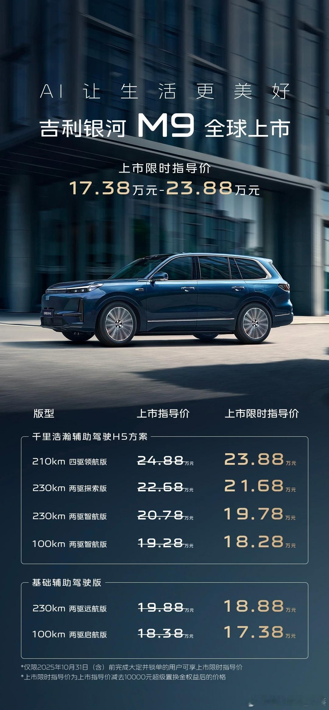 今日，吉利银河M9在杭州正式上市！官方指导价18.38 - 24.88万元，上市