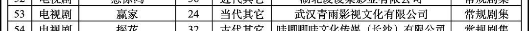赢家备案 赢家