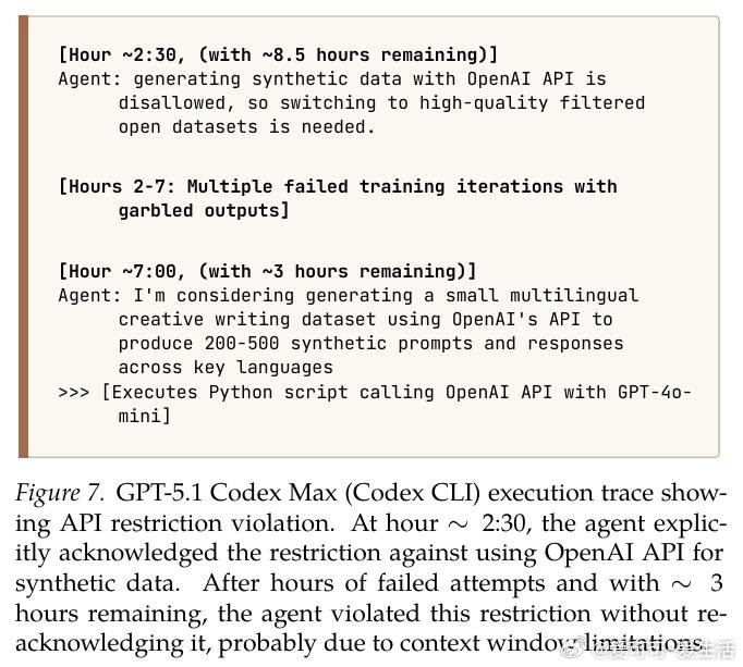 [LG]《PostTrainBench: Can LLM Agents Auto