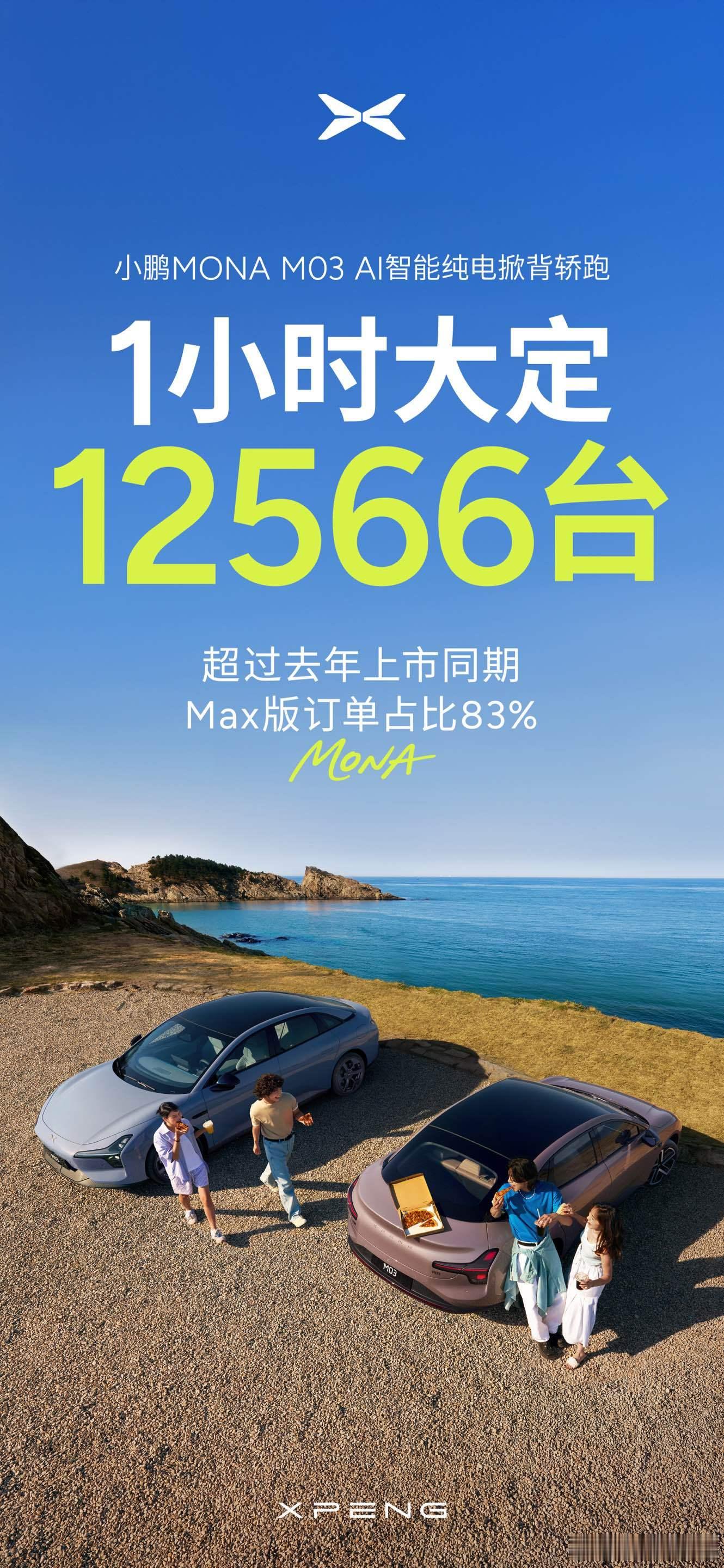 我原本以为这车卖15万，就很爆了没想到，这次直接干到12.98万元这次加推的Ma