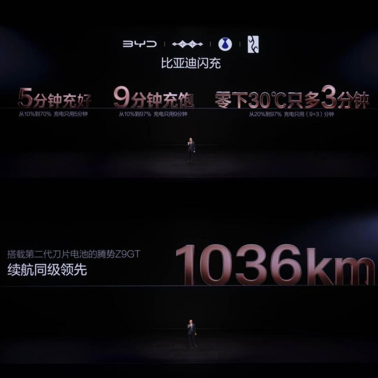 充电速度追上加油！这才是比亚迪二代刀片电池和闪充技术的精髓

“充电焦虑”这回真