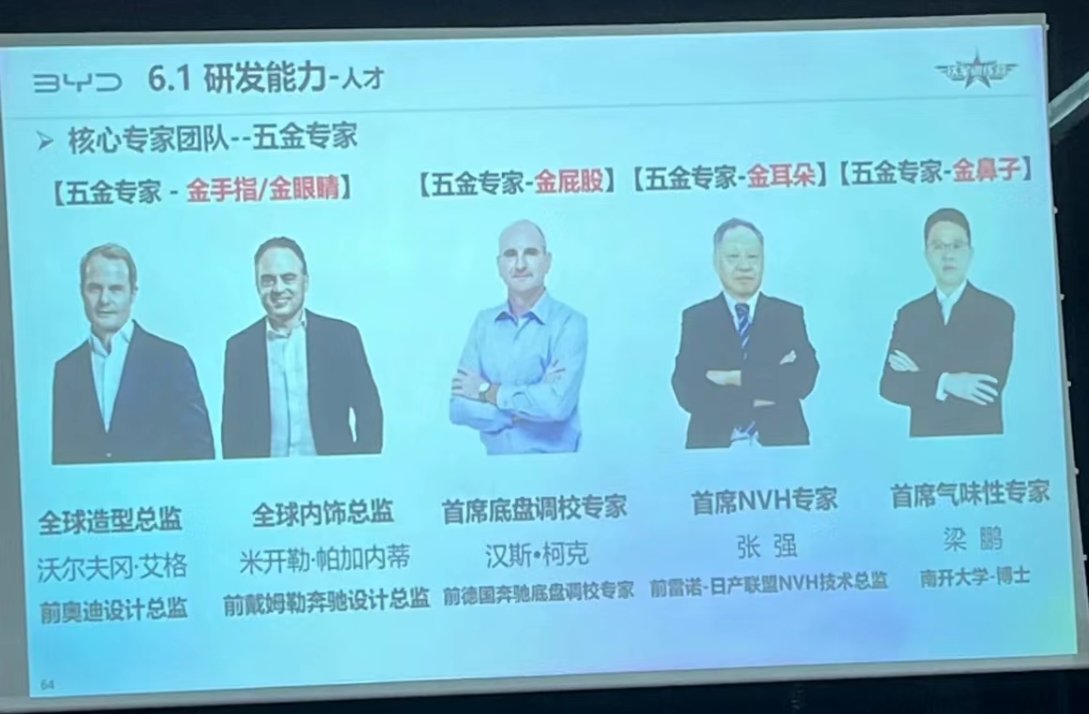 比亚迪核心专家团队——五金专家，金手指，金眼睛，金屁股，金耳朵，金鼻子。 ​​​