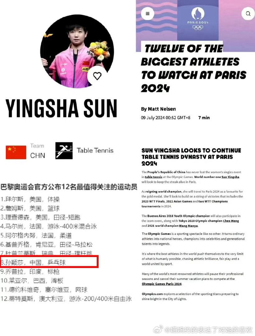 孙颖莎是巴黎奥运会官方公布12名最值得关注的运动员，很多人根本不知道这个榜单的含