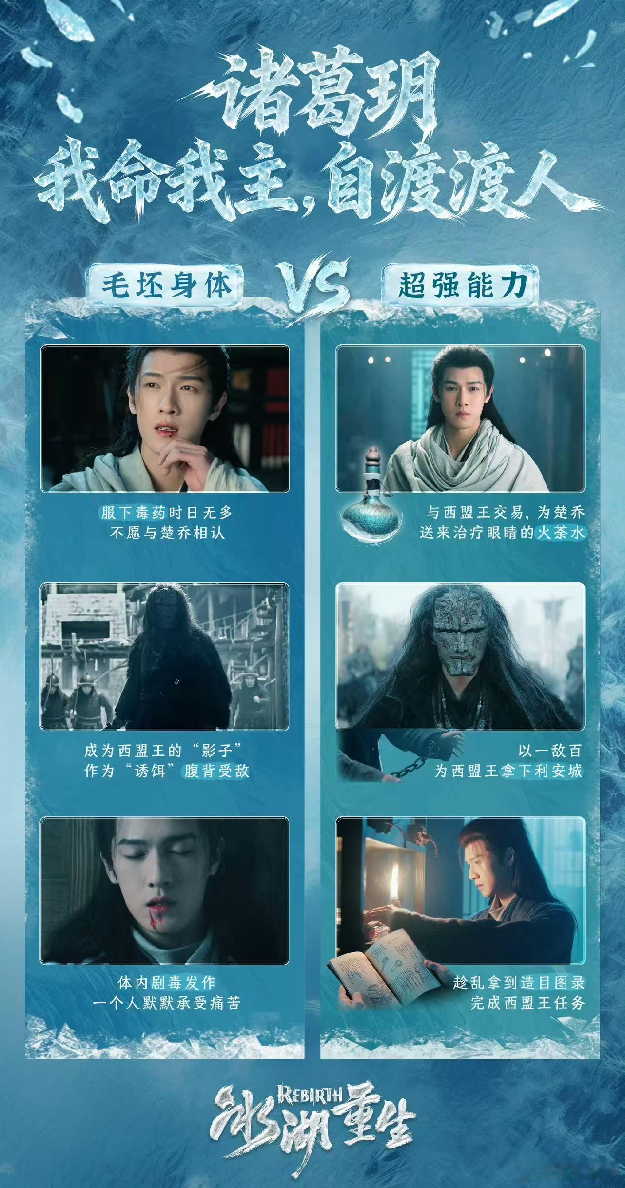 李昀锐换新生李昀锐我自掌命定乾坤李昀锐换新生，我自掌命定乾坤，